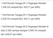 Gubernur LSM LIRA Kepri Tolak Keras Kenaikan Tarif Listrik Rumah Tangga yang Mencapai 44%