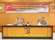 Wakapolres Majalengka Pimpin Monitoring dan Evaluasi Penyerapan Anggaran Semester I TA. 2024