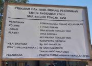 Proyek Sekolah Negeri di Kabupaten Cirebon Diduga Bermain Anggaran Hingga Coba Suap Wartawan