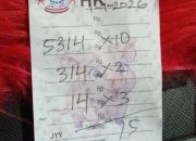 Kapolres Diminta Ambil Tindakan Tegas Terkait Maraknya Judi Togel Dengan Bebas Beroperasi Diwilayah Hukum Tegal Kabupaten