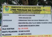 Muara Enim Semakin Keren, Kolaborasi Atau Simbiosis Mutualisme Antara Audit Dan Pelaksana Proyek