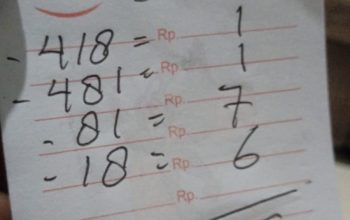 Masyarakat Minta Kapolres Demak Brantas Peredaran Judi Togel 303 Diduga Libatkan Oknum Anggota Polsek Karangawen