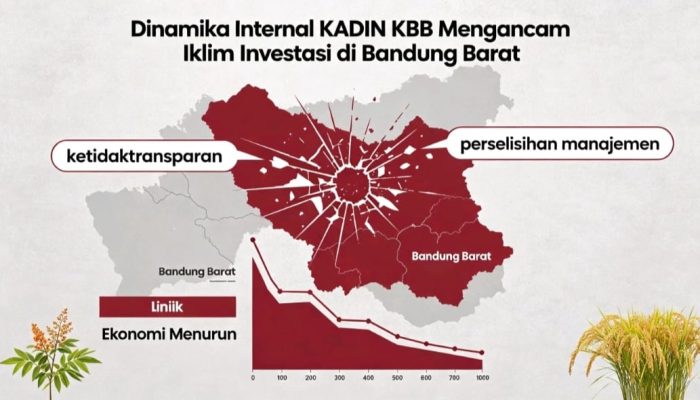PERNYATAAN SIKAP TEGAS PENGURUS: ANULASI SEPIHAK KADIN KBB MELANGGAR HUKUM ORGANISASI DAN KEWENANGAN