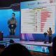 Rakornas Pengendalian Inflasi, Pemkot Cirebon Jaga Harga Pangan dan Perluas Transaksi Digital