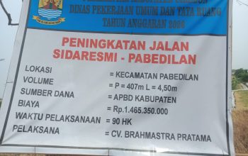 Proyek Peningkatan Jalan Sidaresmi-Pabedilan Rp1,46 Miliar Disorot, Diduga Dikerjakan Asal-asalan dan Pekerja Tanpa K3